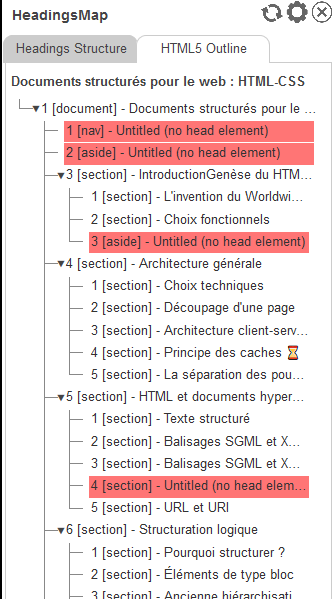 exemple de structure de sections