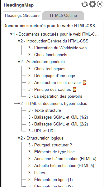 exemple de table des titres